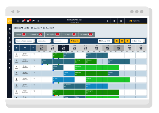 Fully automated Frontdesk calendar