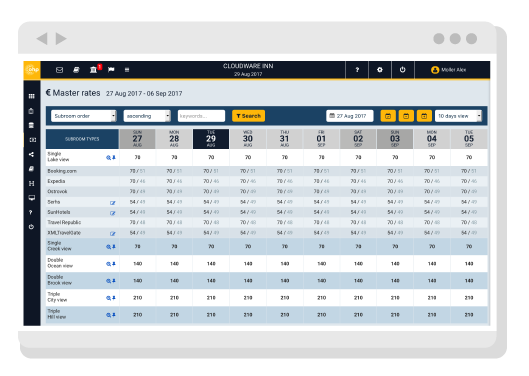 Dynamic pooled inventory system